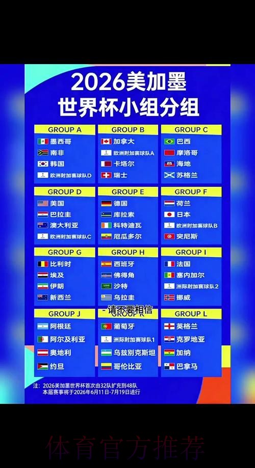 2026世界杯小组赛赛程完整版完整安排实时查看