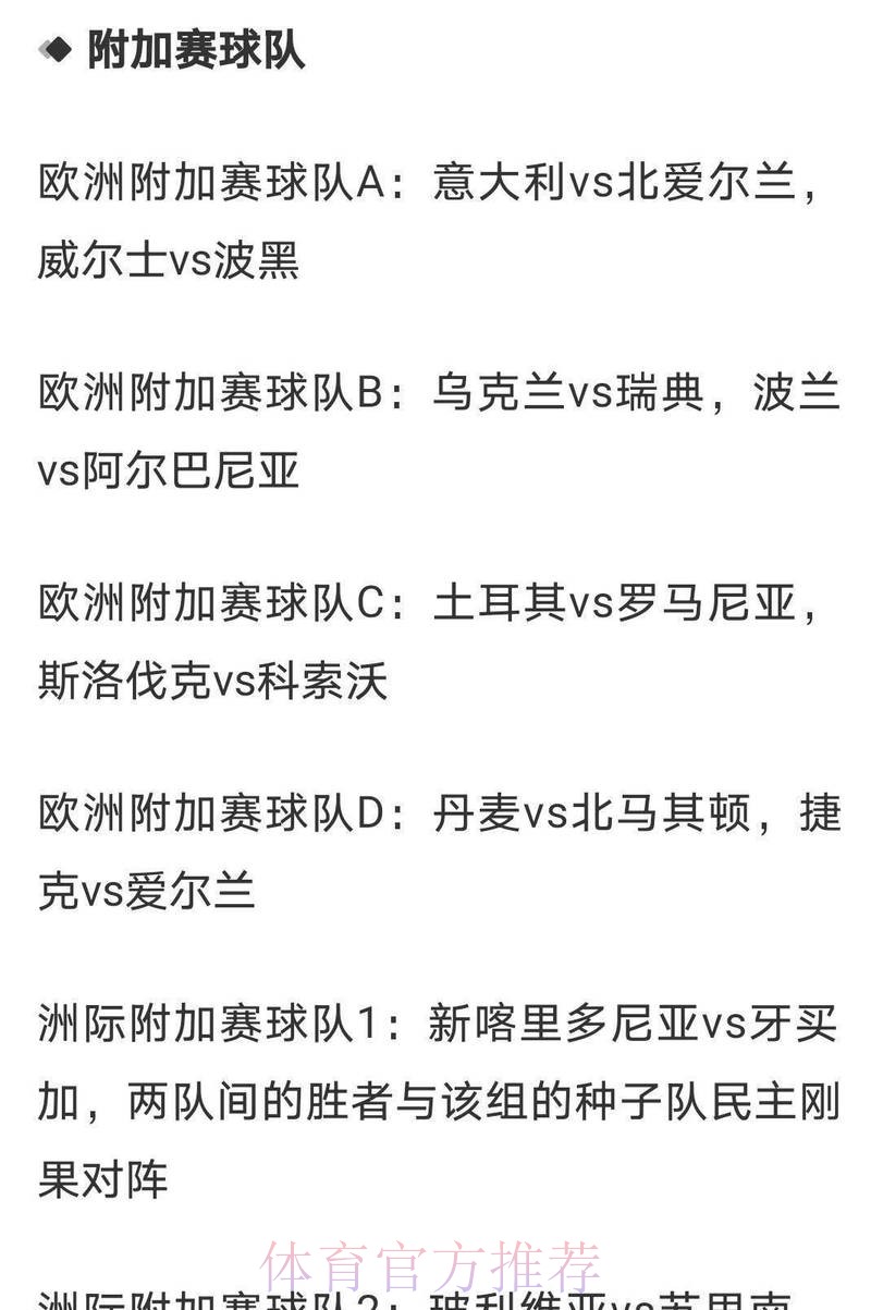 2026世界杯赔率最新分析